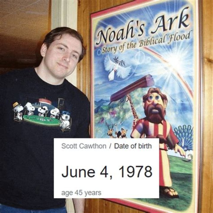 Discovering The Significance Of Scott Cawthon's Birthday